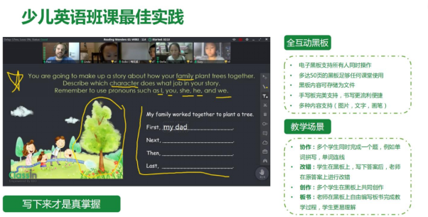ClassIn 功能亮点-少儿英语 2-聘外网